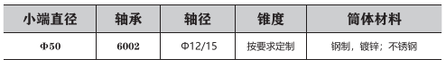 无动力钢制锥形滚简
