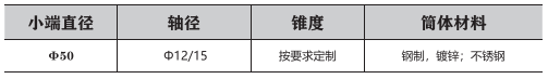 钢制链轮钢制锥形滚简