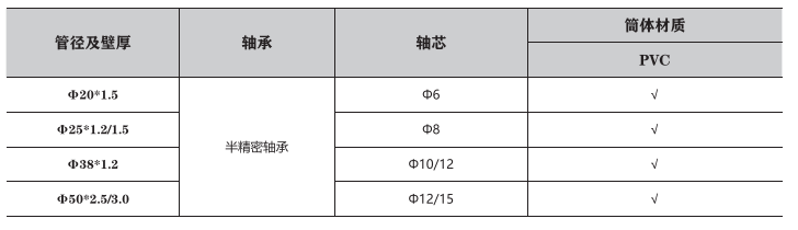 轻型输送滚筒